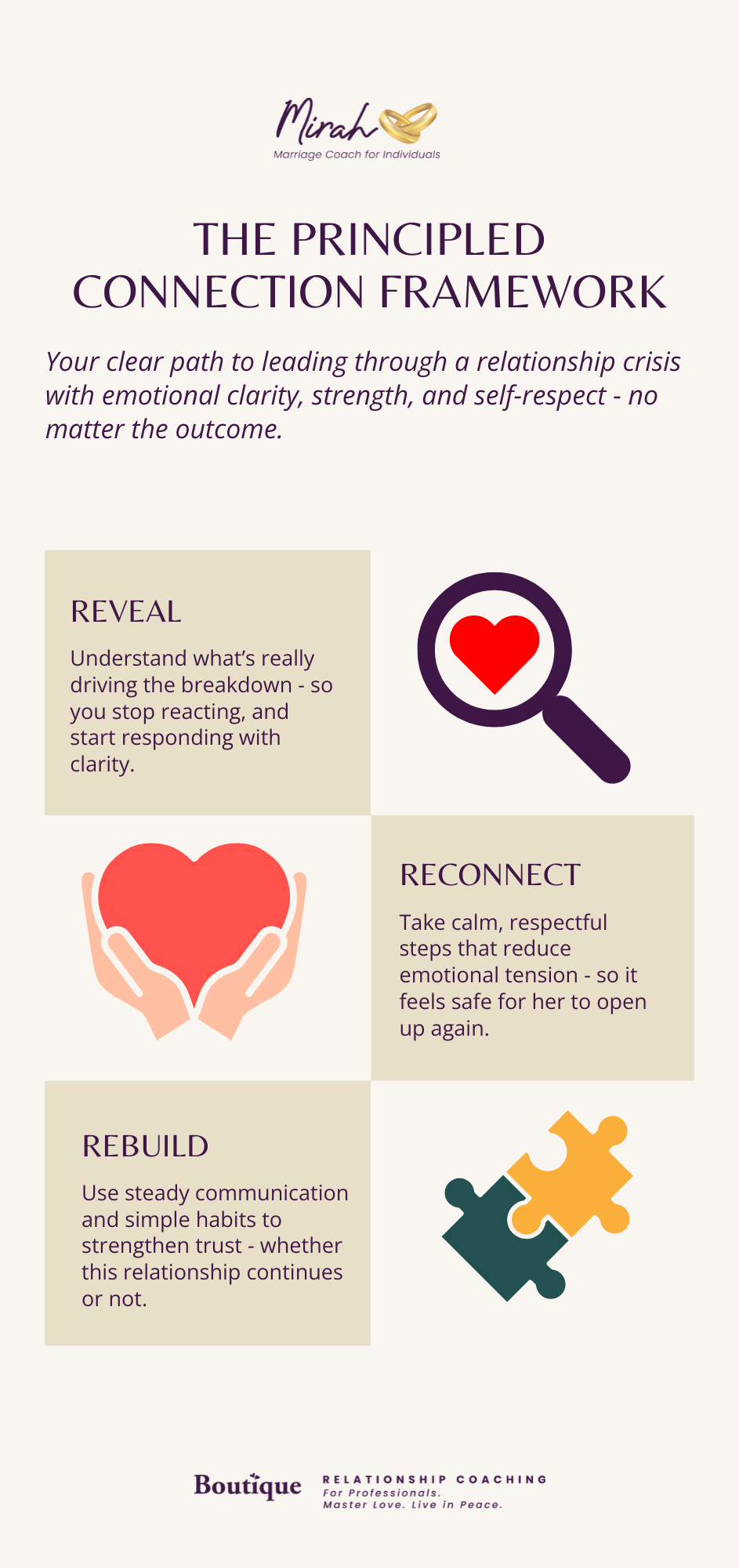 _9126 - New Infographic - Portrait